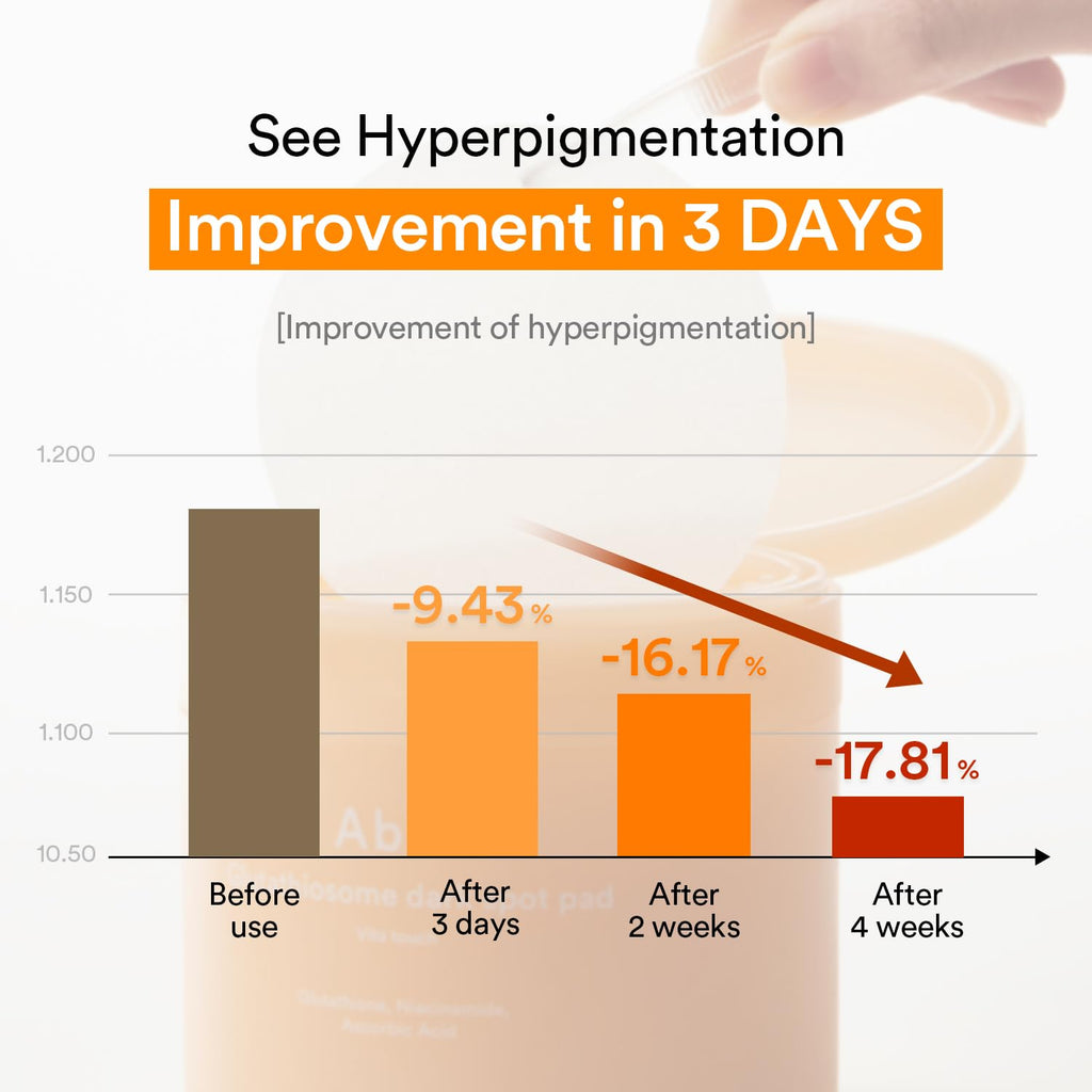 Abib Glutathiosome Dark Spot Pad
