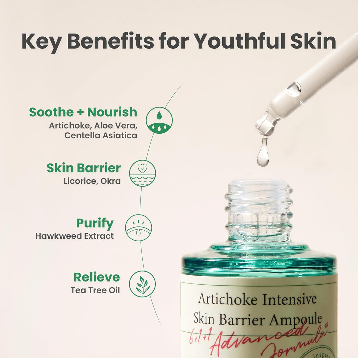 AXIS-Y Artichoke Intensive Skin Barrier Ampoule