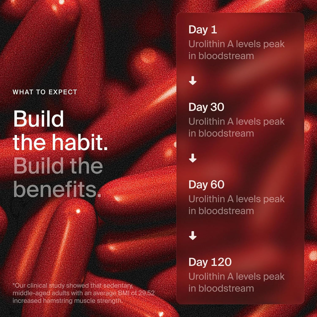 Time-Line Mitopure Urolithin A Longevity Supplement 60 Softgels