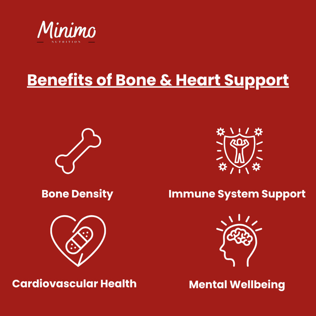 Bone & Heart Support, 60 ct.