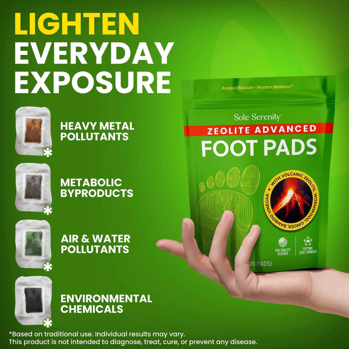 Detox Foot Pads - Zeolite, Ginger, Wormwood