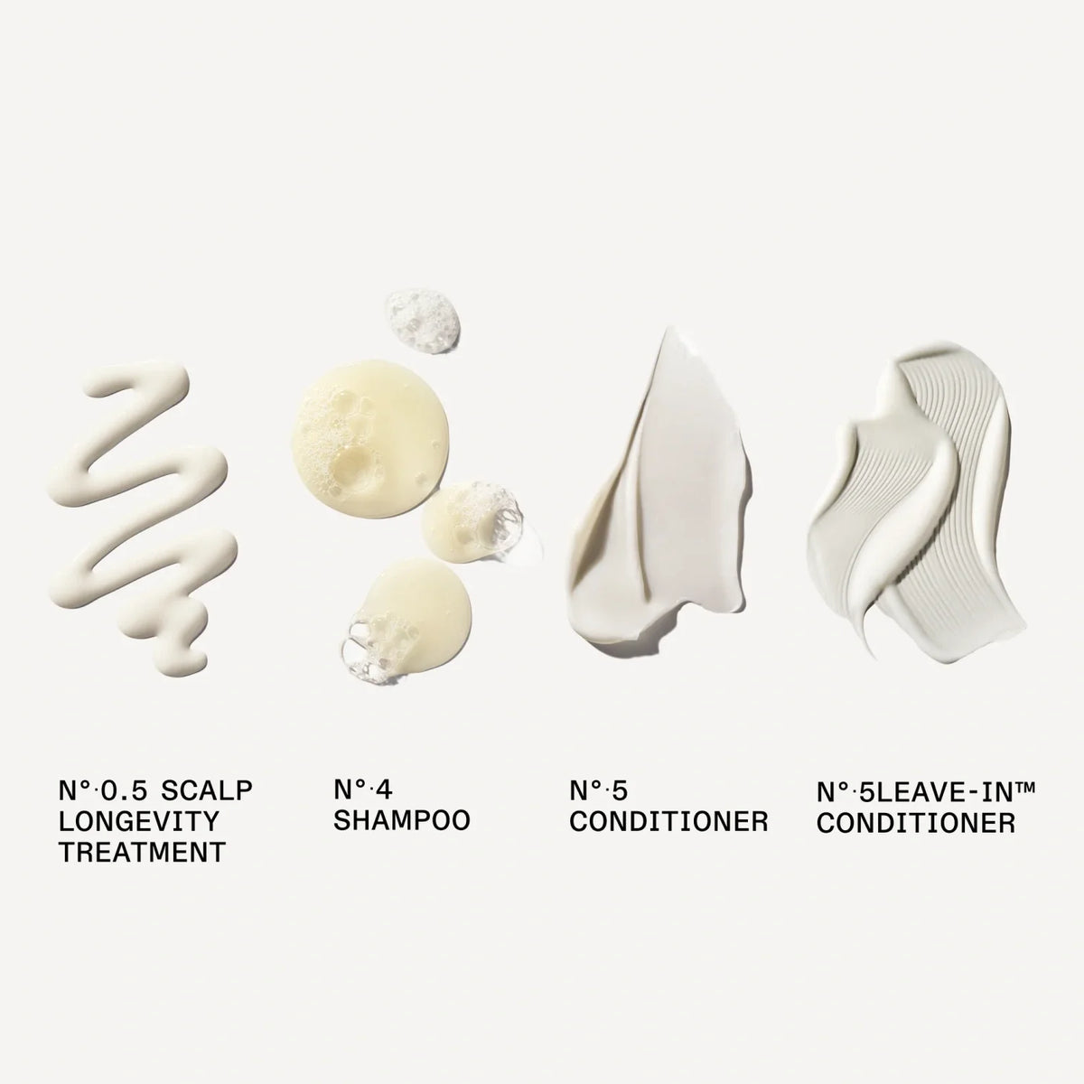 Olaplex The Healthy Hair Cleansing Set