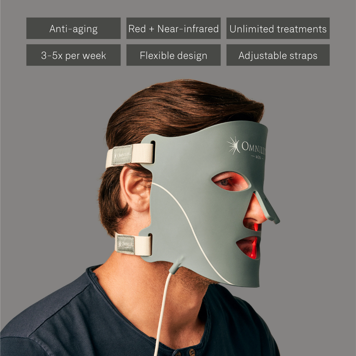 Omnilux Face Contour + Men + Contour Glove