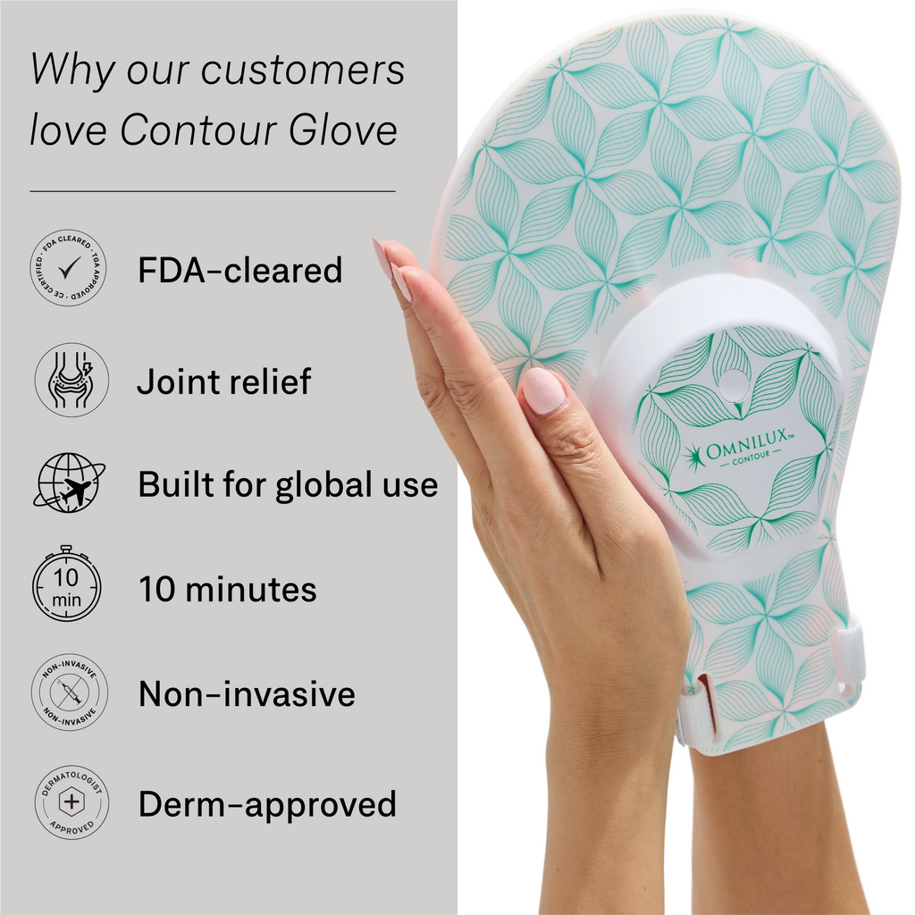 Omnilux Face Contour + Men + Contour Glove