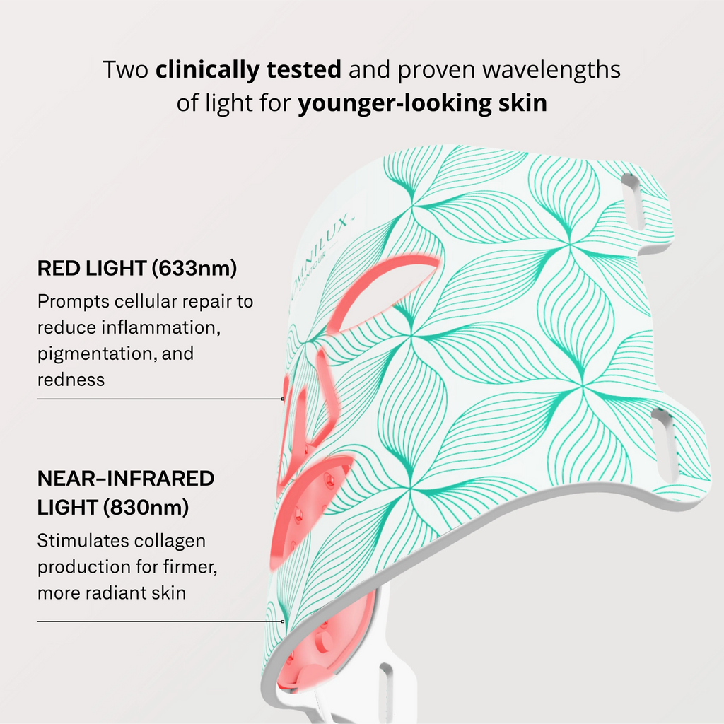 Omnilux Face Contour + Clear + Neck & Décolleté