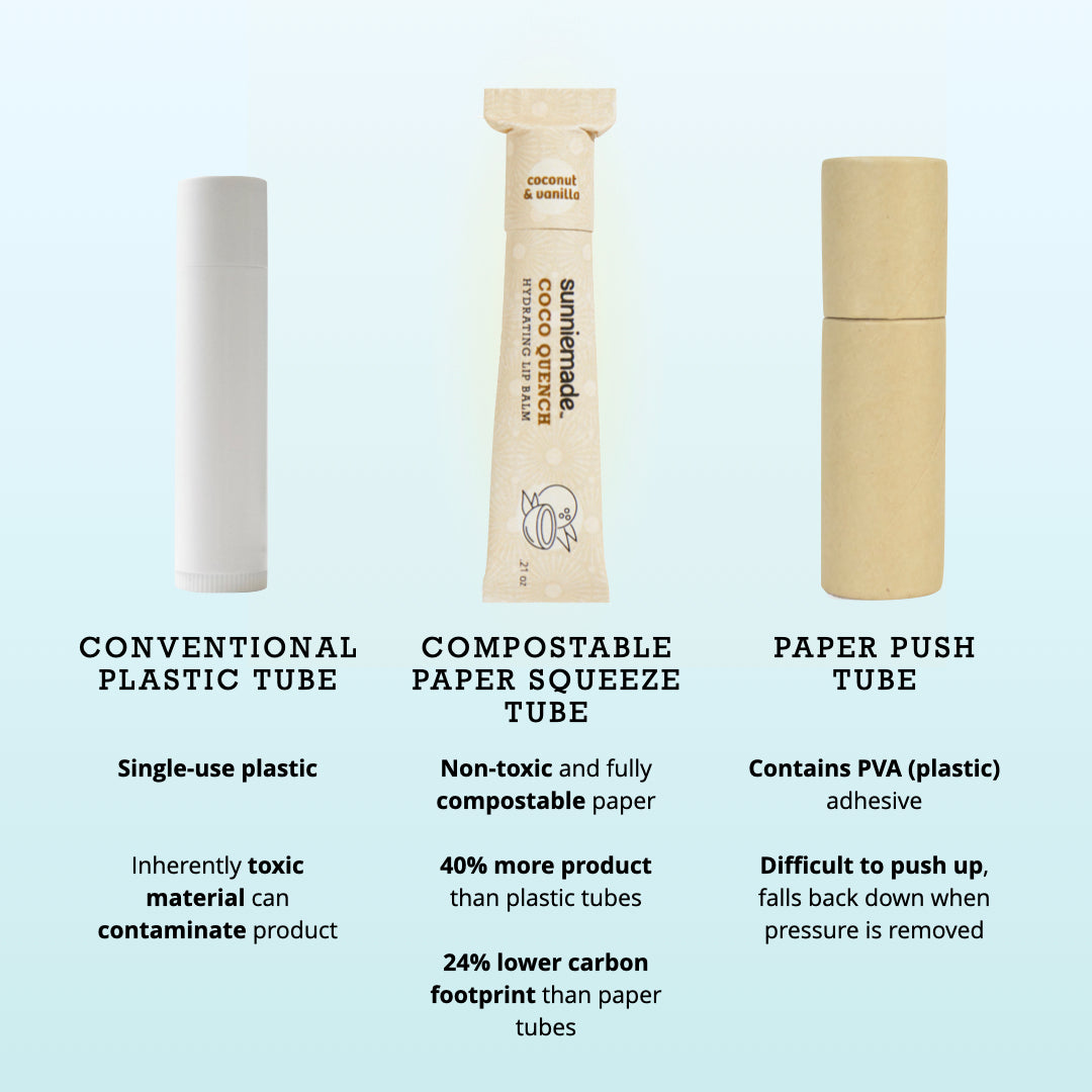 Blossom Butter Nourishing Lip Balm