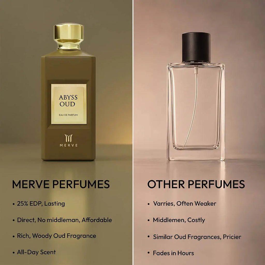 ABYSS OUD | UNISEX