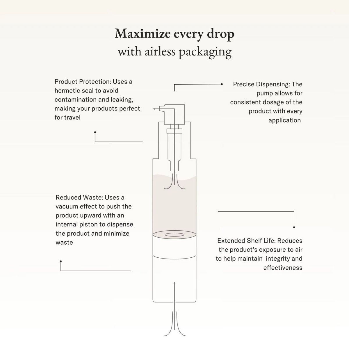 Vivier Intensive Hydrating Moisturizer