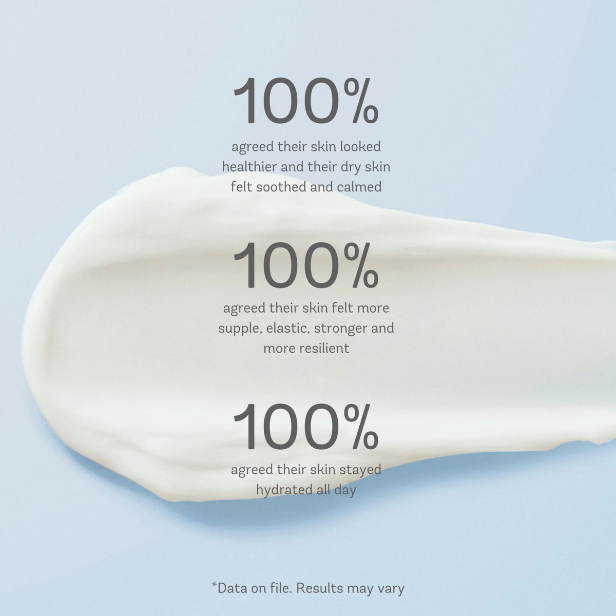 Vivier Intensive Hydrating Moisturizer