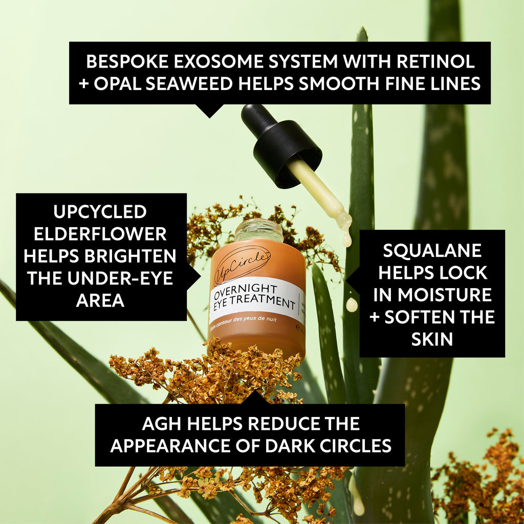 Overnight Eye Treatment with Retinol Exosomes